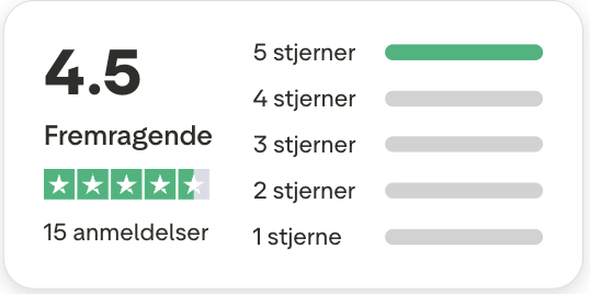 Trustpilot 4.5 stjerner